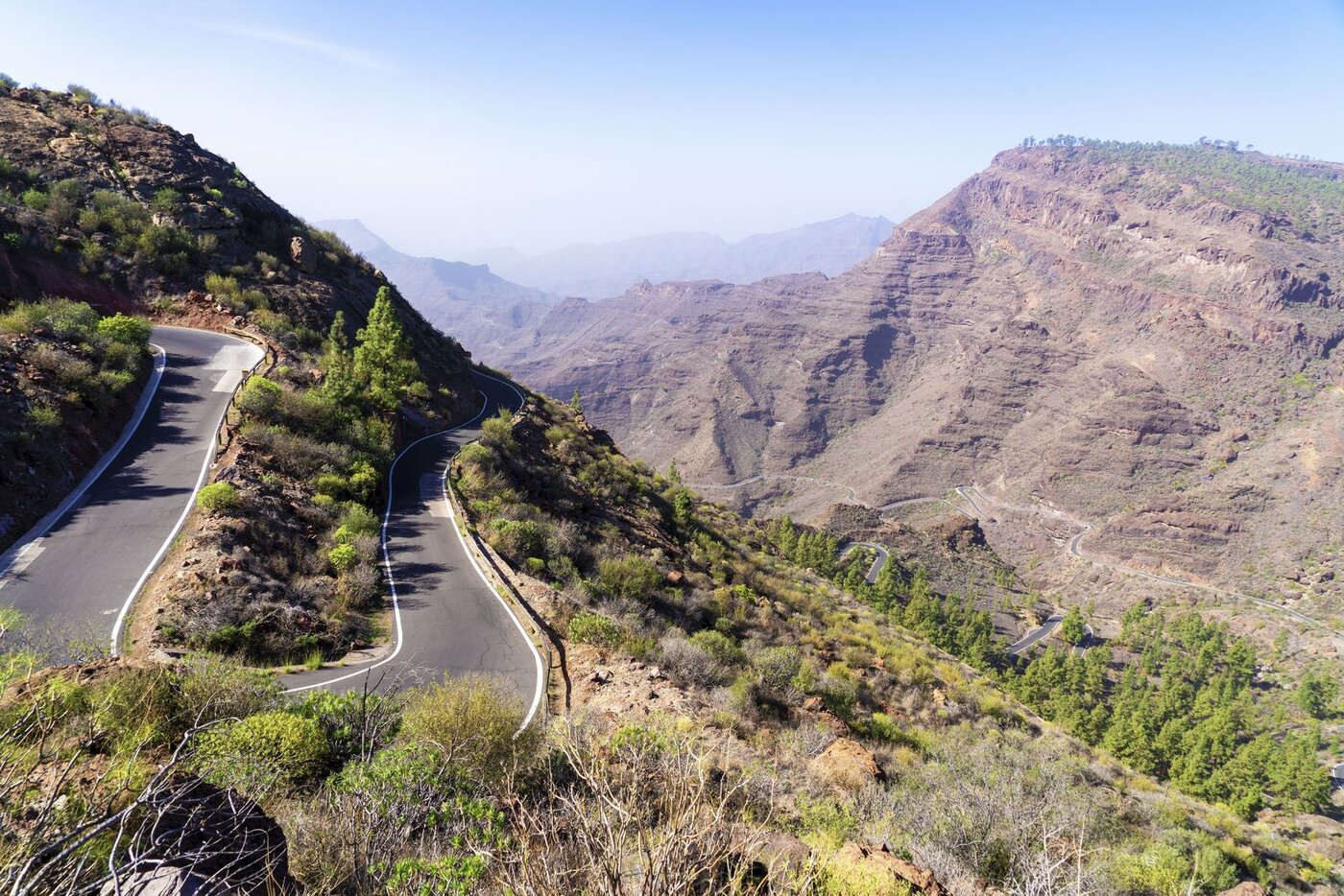 Rondreis Gran Canaria